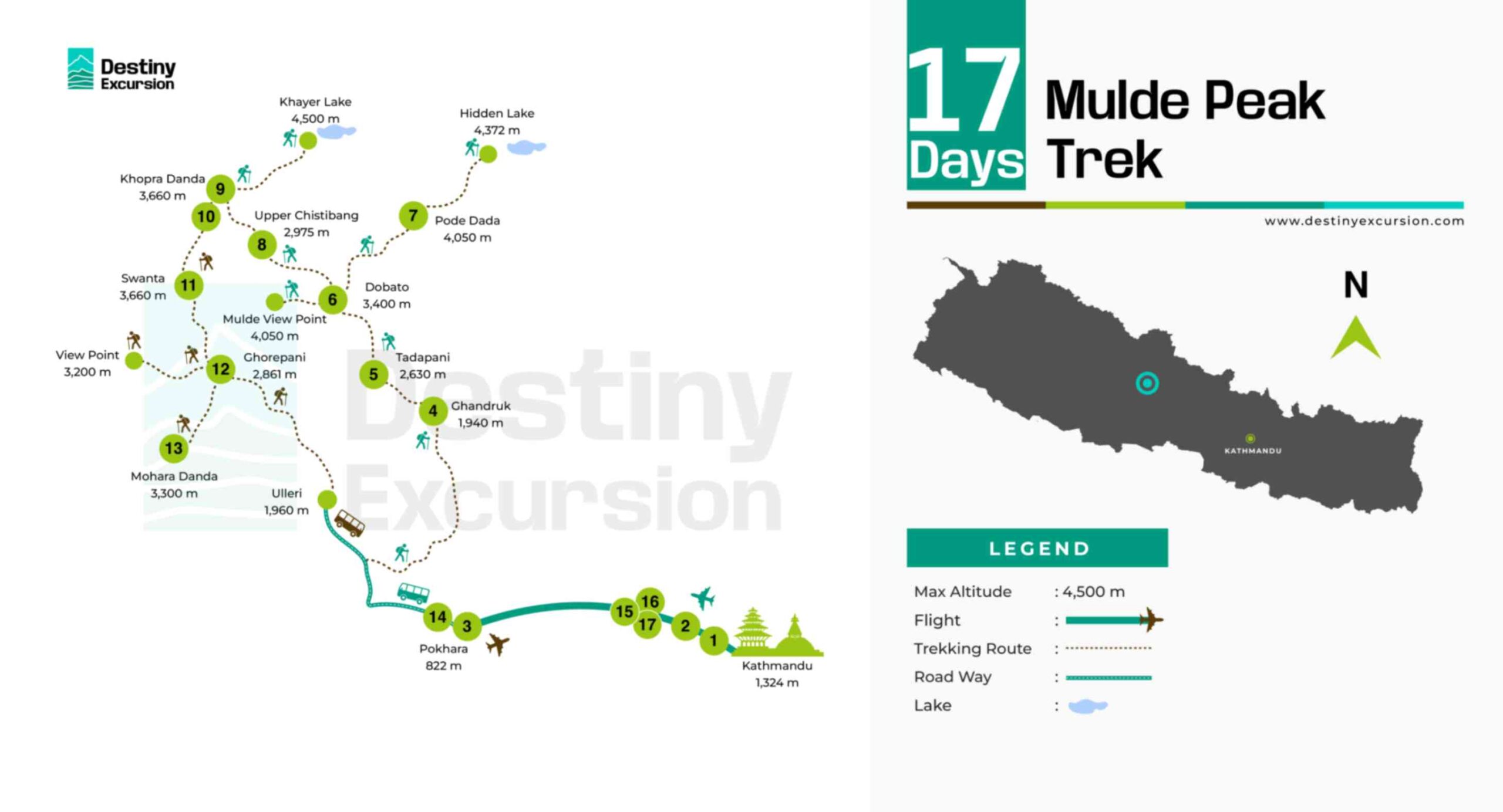 jpeg-optimizer_Itinerary_map-07 Jpeg optimizer Itinerary map 07