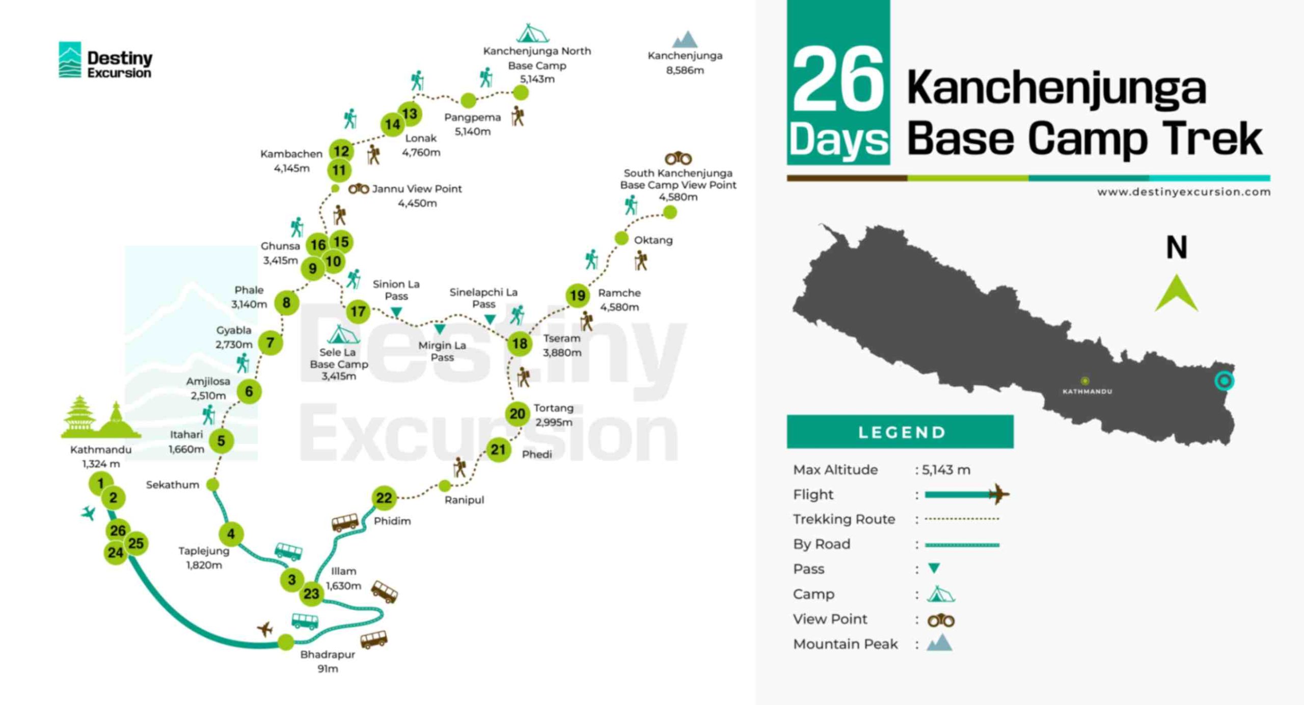 Kanchenjunga Base Camp Trek Route Map Kanchenjunga Base Camp Trek Route Map