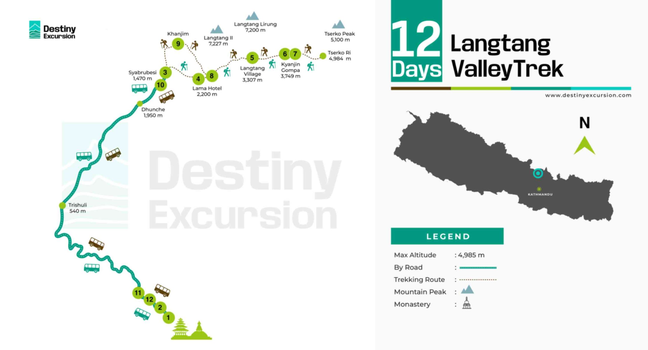 Langtang Valley Trek Route Map Langtang Valley Trek Route Map