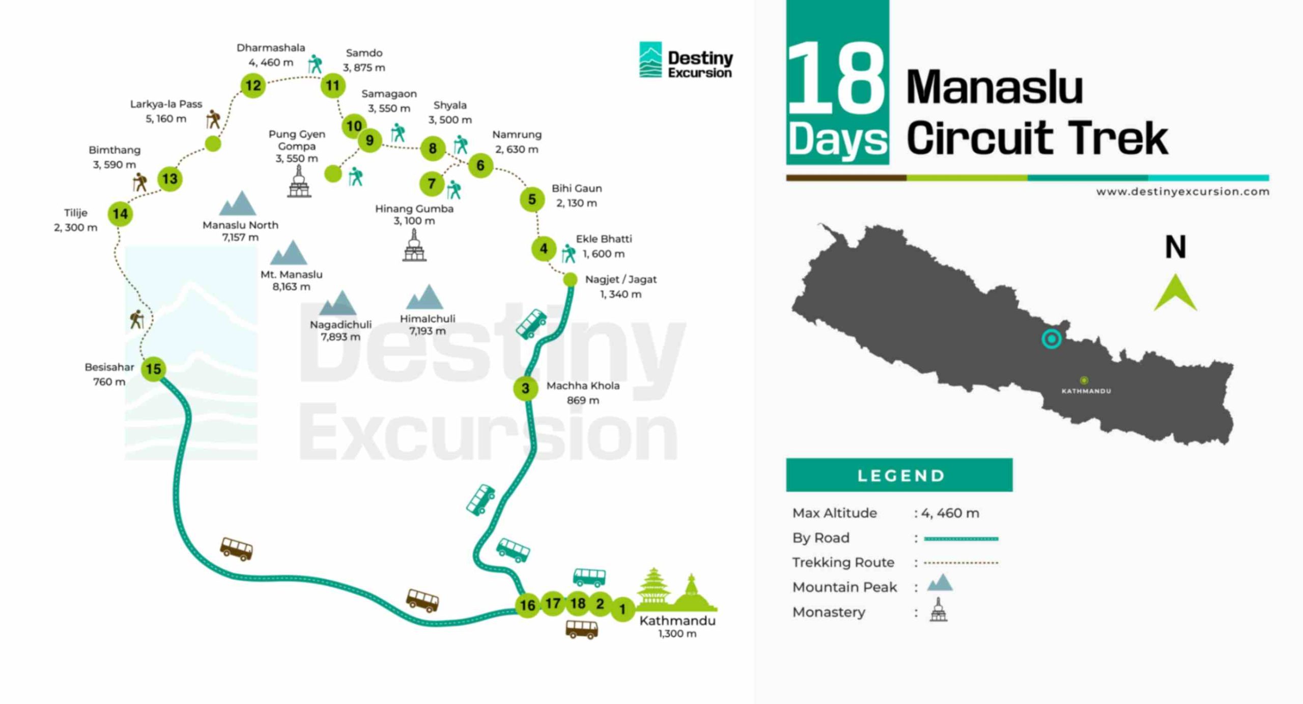 Manaslu Circuit Trek Route Map