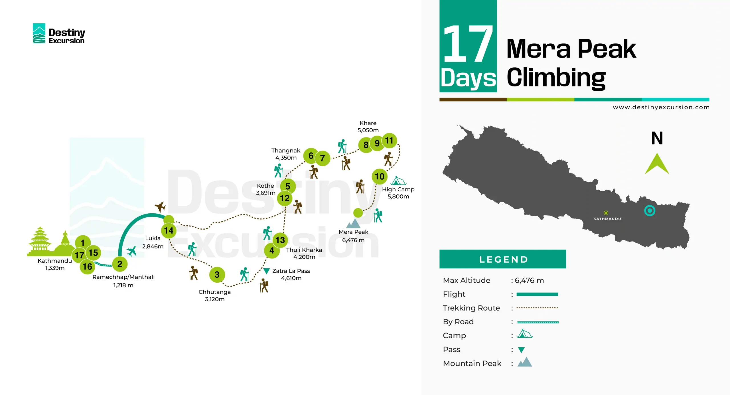 Mera Peak Climbing Route Map