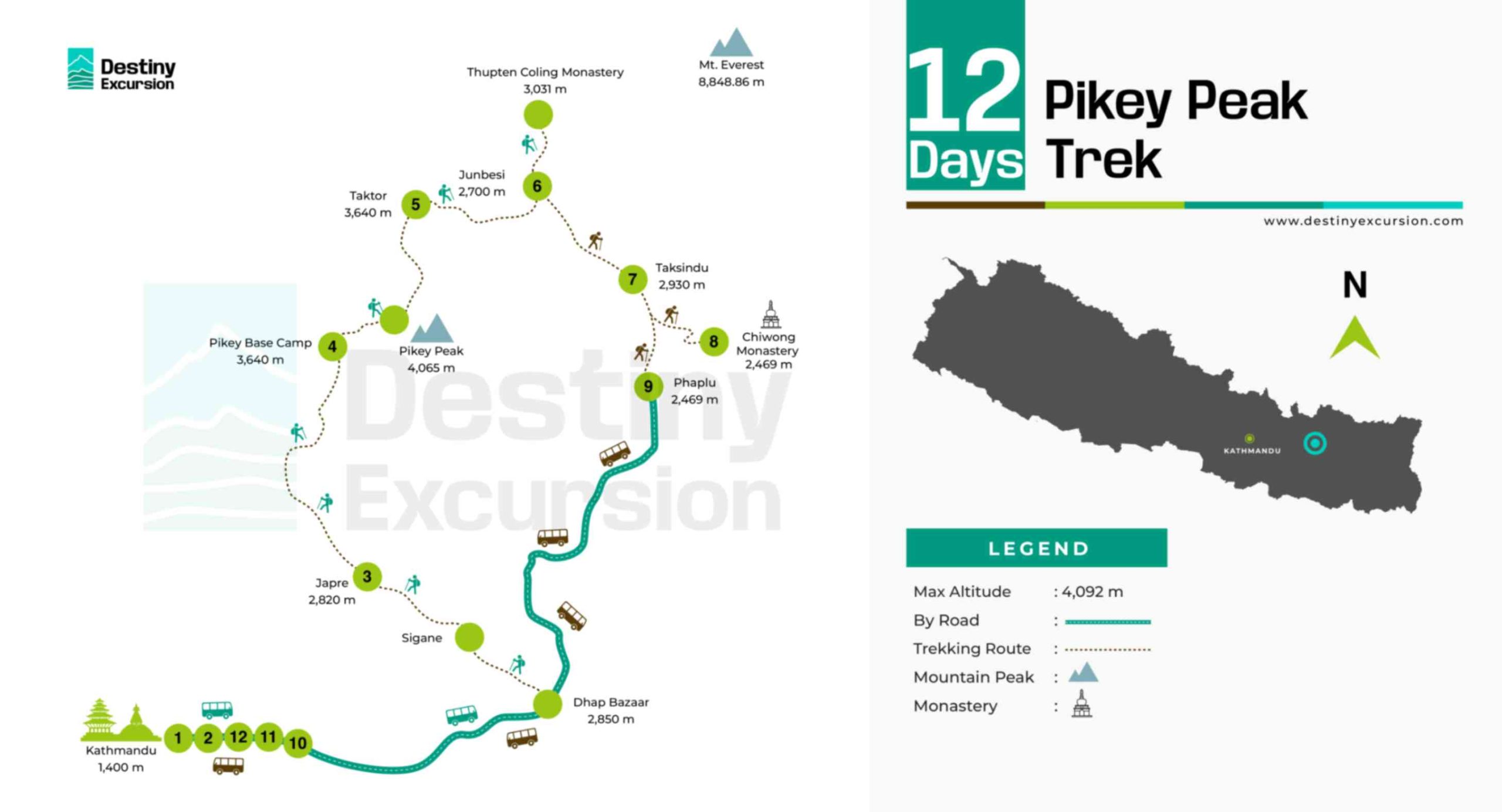 Pikey Peak Trek Route Map