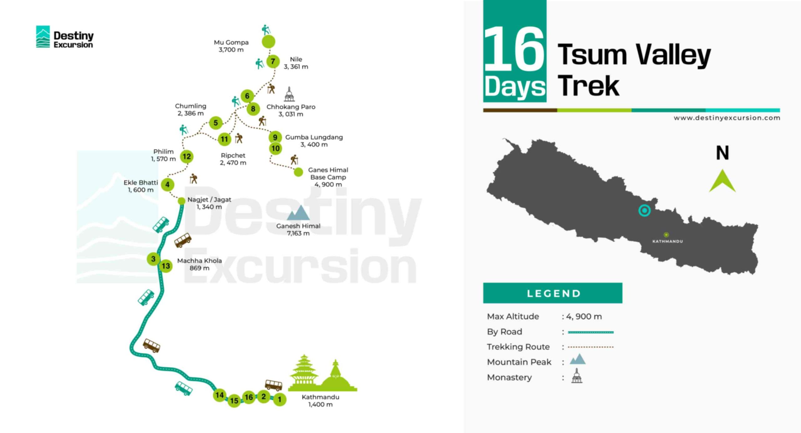 Tsum Valley Trek Route Map